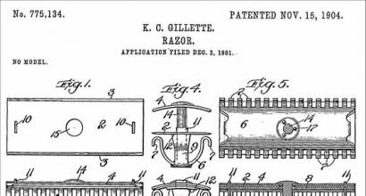 Sejarah perusahaan Gillette