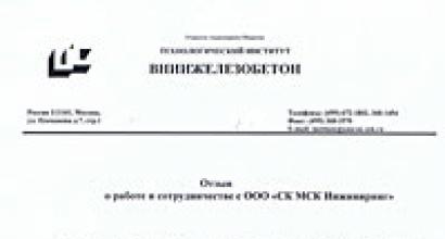 Как описать деятельность организации Описание вида деятельности предприятия образец